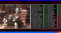 22ஆவது திருத்தச் சட்டமூலம் நிறைவேற்றம்